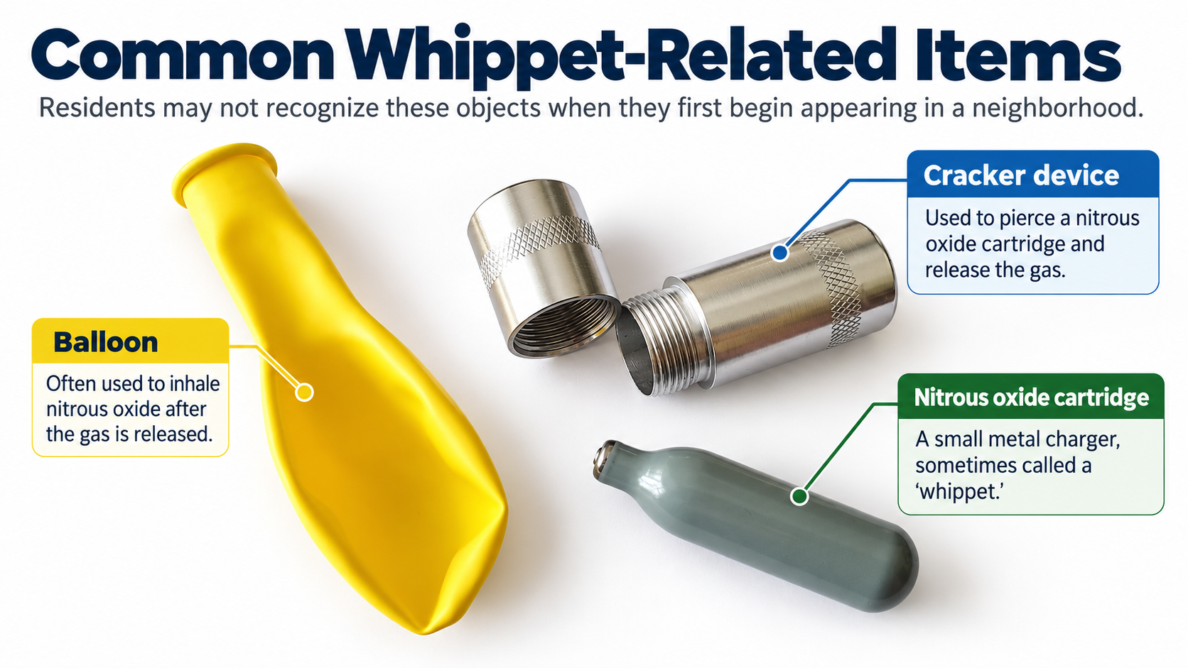 Common whippet-related items, including a balloon, a metal cracker device, and a small nitrous oxide cartridge used for recreational nitrous oxide inhalation.